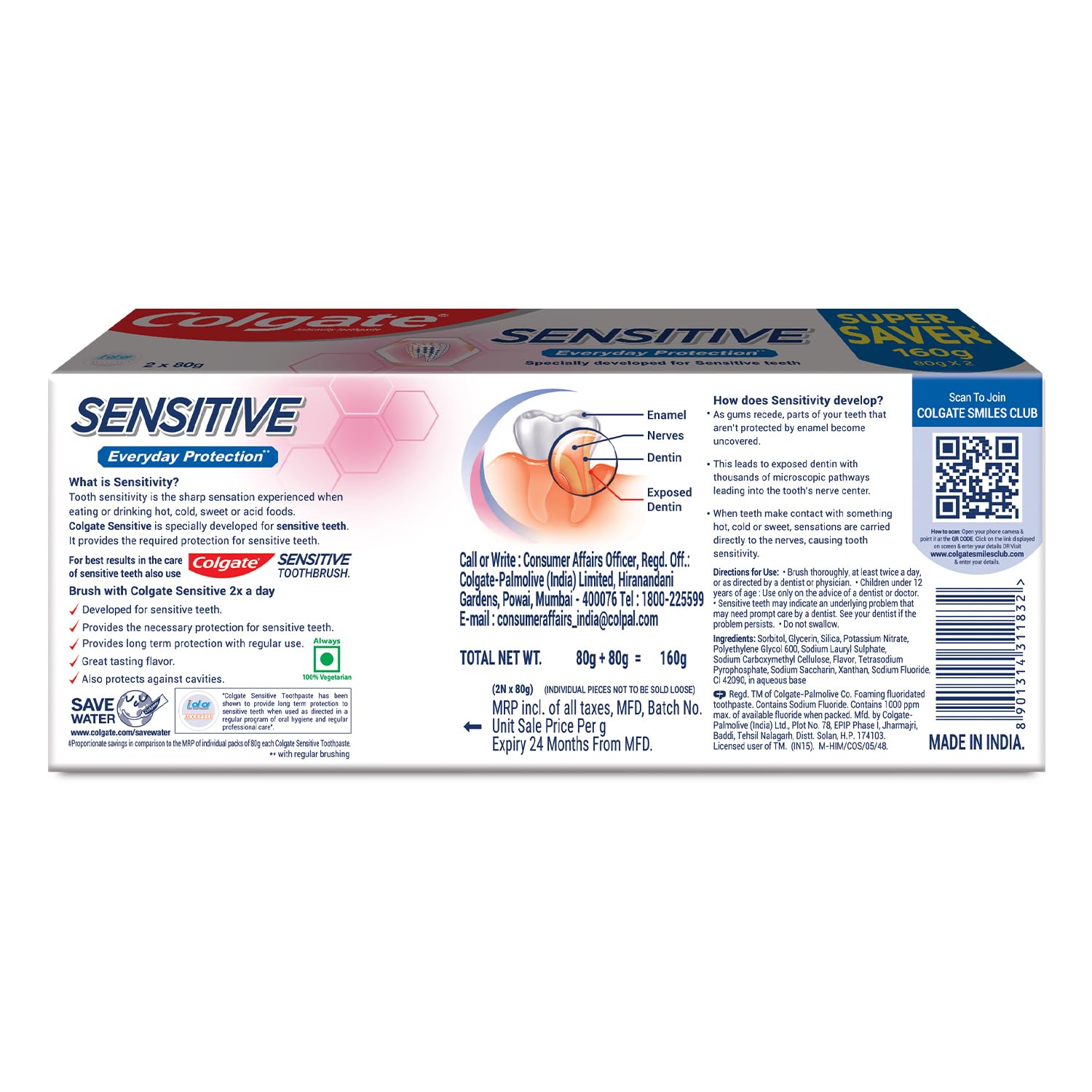 Colgate Sensitive Toothpaste 80 Gms 80 Gms Free