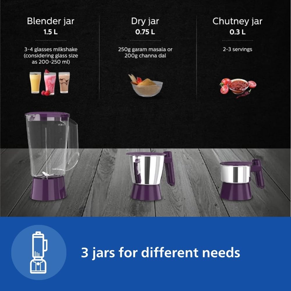 Philips Juicer Mixer Grinder Hl7568/00 3 Jars