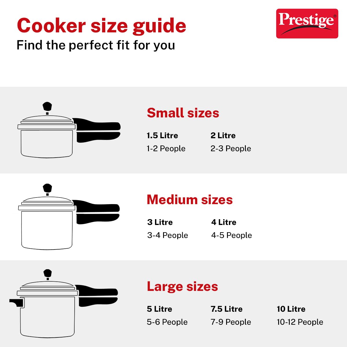 Prestige Nakshtra Alpha Svachh Ss 5 L Pressure cooker
